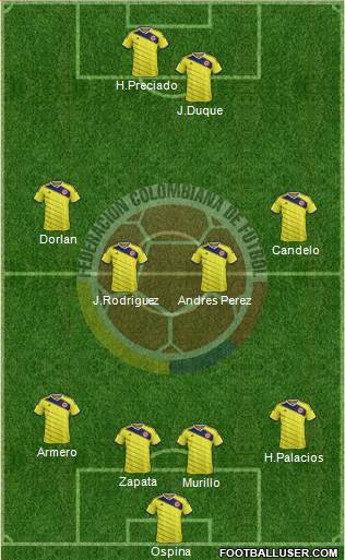 Colombia 4-4-2 football formation