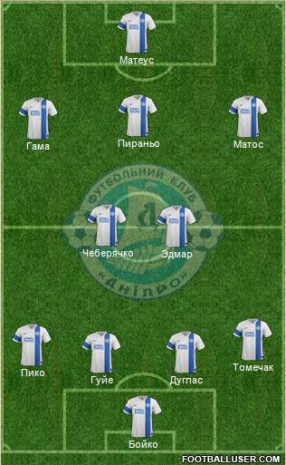 Dnipro Dnipropetrovsk 4-5-1 football formation