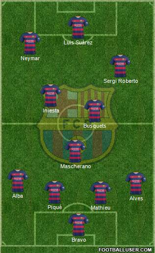 F.C. Barcelona 4-4-2 football formation