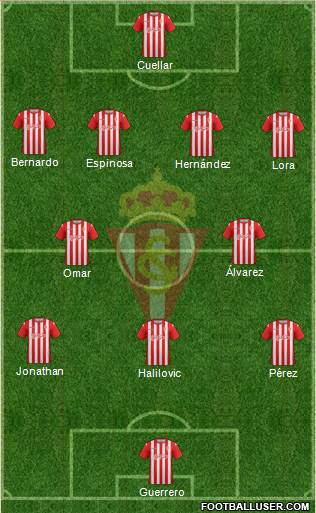 Real Sporting S.A.D. B 4-2-3-1 football formation