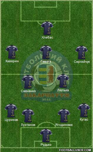 FC Zakarpattya Uzhgorod football formation