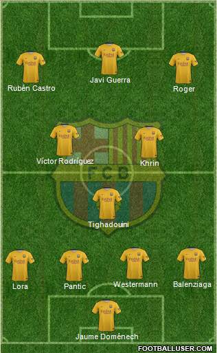 F.C. Barcelona 4-3-3 football formation