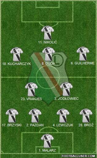 Legia Warszawa 4-2-3-1 football formation