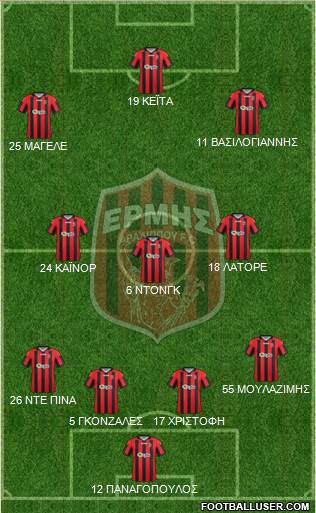 PGS Ermis Aradippou 4-3-2-1 football formation