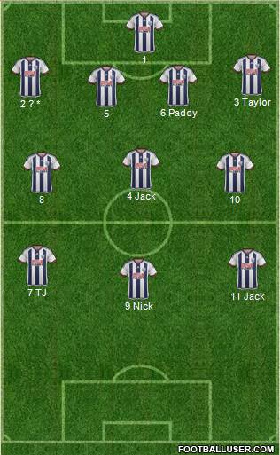 West Bromwich Albion 4-3-3 football formation