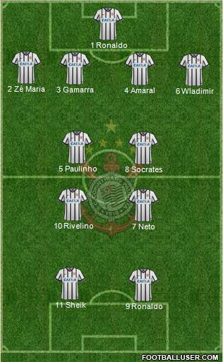 SC Corinthians Paulista 4-4-2 football formation