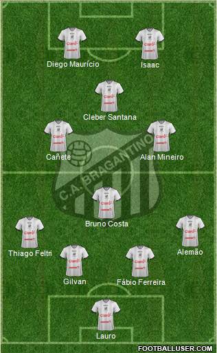CA Bragantino 3-5-1-1 football formation