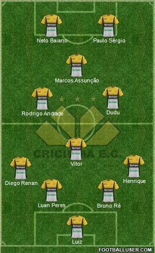 Criciúma EC 3-5-1-1 football formation