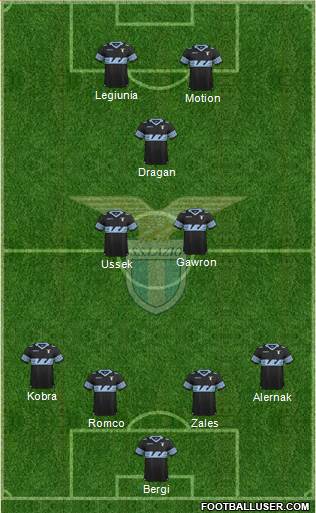 S.S. Lazio 3-5-2 football formation