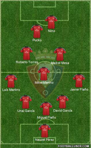 C. At. Osasuna 5-3-2 football formation