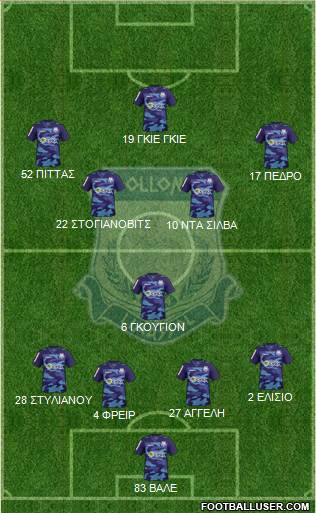 AMO Apollon Limassol 3-5-2 football formation