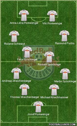FC Salzburg 4-2-2-2 football formation