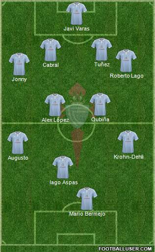 R.C. Celta S.A.D. 4-4-1-1 football formation