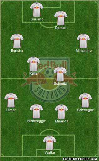 FC Salzburg 4-2-2-2 football formation