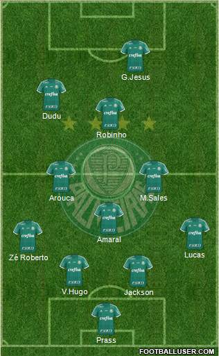 SE Palmeiras 4-3-1-2 football formation