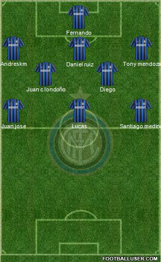 F.C. Internazionale 3-4-3 football formation