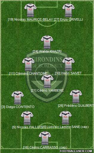 FC Girondins de Bordeaux 4-3-1-2 football formation