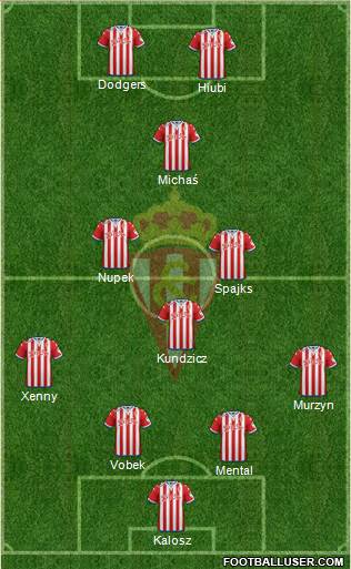 Real Sporting S.A.D. 4-3-1-2 football formation