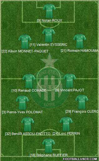 A.S. Saint-Etienne 4-2-3-1 football formation