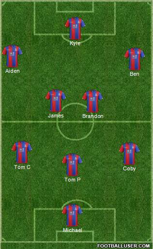 Crystal Palace 3-4-3 football formation