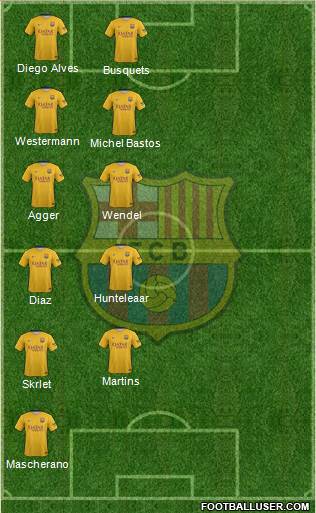 F.C. Barcelona 4-4-2 football formation