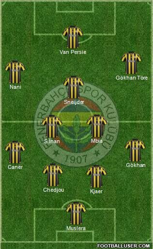 1369096_Fenerbahce_SK.jpg