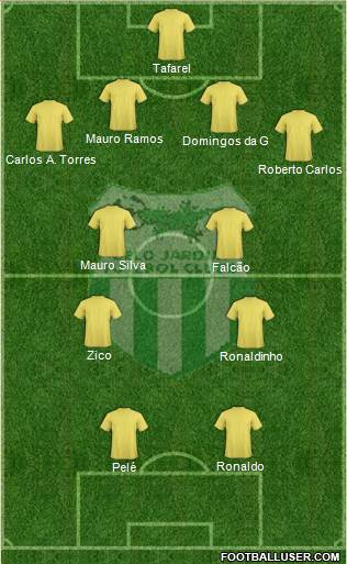 Belo Jardim FC 4-4-2 football formation