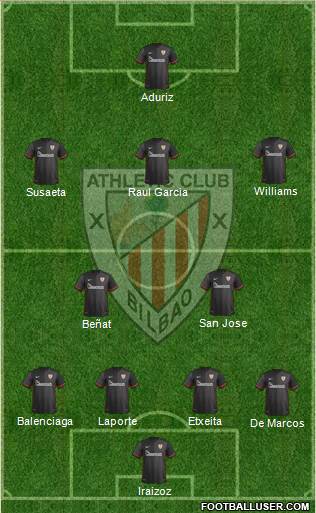 Athletic Club 4-2-3-1 football formation