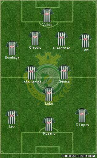 Vitória Futebol Clube 4-4-2 football formation