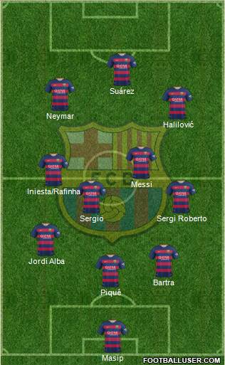 F.C. Barcelona 3-4-3 football formation