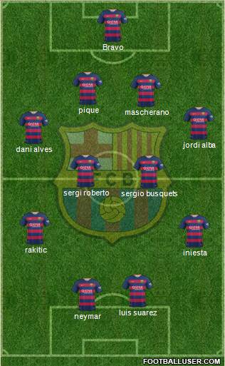 F.C. Barcelona 4-2-2-2 football formation