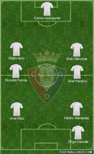 C. At. Osasuna 3-4-2-1 football formation