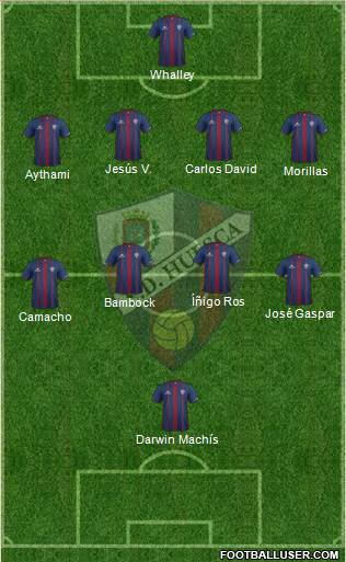 S.D. Huesca 4-4-1-1 football formation