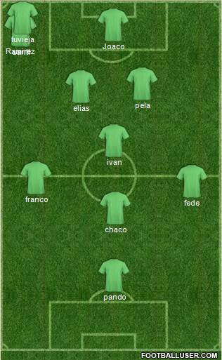 KF Ulpiana 3-4-3 football formation
