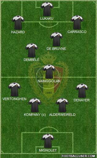 Belgium 4-3-3 football formation