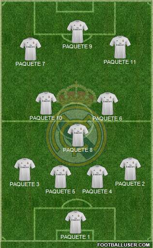 Real Madrid C.F. 4-3-3 football formation