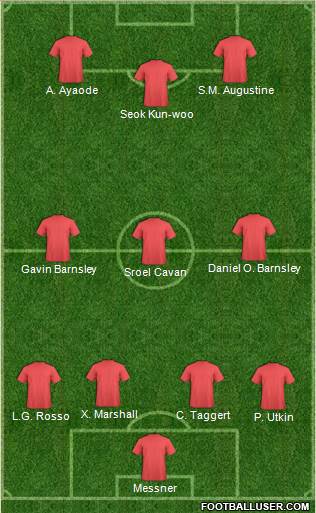 Dream Team 4-3-3 football formation