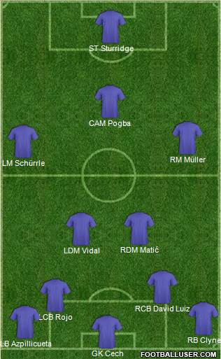 Dream Team 4-2-3-1 football formation