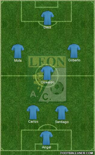 Club Cachorros León 3-4-3 football formation