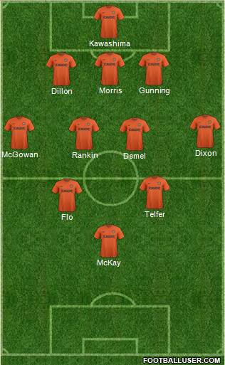 Dundee United 3-4-2-1 football formation