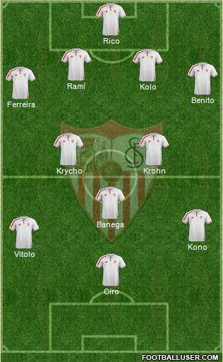 Sevilla F.C., S.A.D. 4-2-3-1 football formation