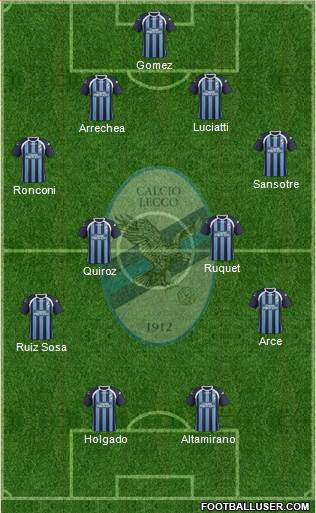 Lecco 4-4-2 football formation