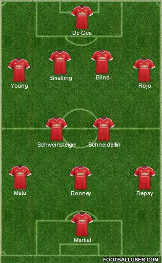 Manchester United 4-1-2-3 football formation