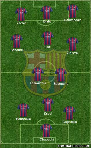 F.C. Barcelona B 4-5-1 football formation