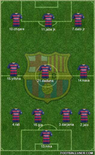 F.C. Barcelona 4-3-3 football formation