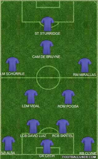 Dream Team 4-2-3-1 football formation