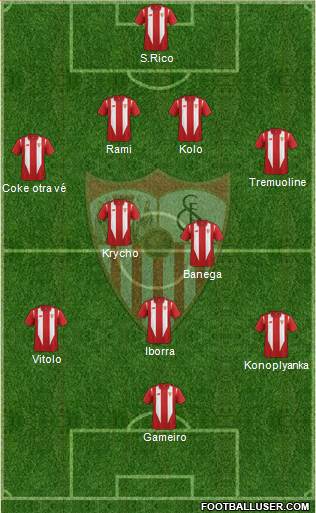 Sevilla F.C., S.A.D. 4-3-2-1 football formation