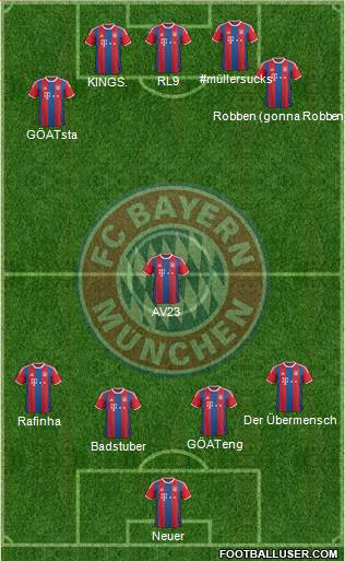 FC Bayern München 4-1-2-3 football formation