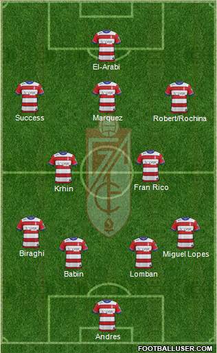 Granada C.F. 3-5-2 football formation