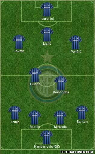 F.C. Internazionale 3-5-2 football formation